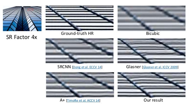 single image super resolution We apply three different deep learning models to reproduce stare-of-the-art results in single image super resolution. single image super resolution We apply three different deep learning models to reproduce stare-of-the-art results in single image super resolution.
